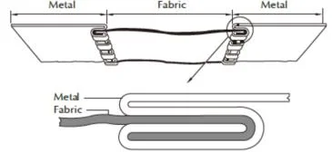 PVC Rubber Flexible Connector Flexible Duct Connector (FS-DC)